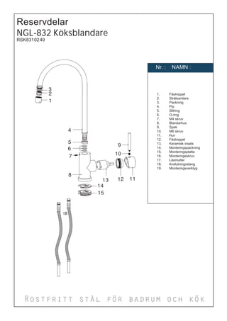 Reservdelar
NGL-832 Köksblandare
RSK 831 02 49




                           Nr. :    NAMN :



                           1.      Fästnippel
                           2.      Strålsamlare
                           3.      Packning
                           4.      Pip
                           5.      Slitring
                           6.      O-ring
                           7.      M4 skruv
                           8.      Blandarhus
                           9.      Spak
                           10.     M6 skruv
                           11.     Huv
                           12.     Fästnippel
                           13.     Keramisk insats
                           14.     Monteringspackning
                           15.     Monteringsplatta
                           16.     Monteringsskruv
                           17.     Låsmutter
                           18.     Anslutningsslang
                           19.     Monteringsverktyg




   Rostfritt stål för badrum och kök
 