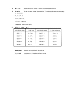 3.18   BACKUP:           O indicador acende quando a energia e alimentada pelas baterias.

3.19   SELECT:          O valor relevante aparece na tela superior. Há quatro modos de exibição que pode
       ser selecionado.

       Tensão de Saída

       Tensão de Entrada

       Frequência de Entrada

       Temperatura interna do No Break

3.20   DISPLAY LOAD E BAT:

       Indicador de Carga        % da Carga        Indicador de Bateria      % Nível de Bateria

          LED N° 5               81-104 %              LED N° 5                   80-100 %

          LED N° 4               61-80 %               LED N° 4                   61-80 %

          LED N° 3               41-60 %               LED N° 3                   41-60 %

          LED N° 2               21-40 %               LED N° 2                   21-40 %

          LED N° 1               0-20 %                LED N° 1                    0-20 %



       Battery Low:      menos de 40% o gráfico de barras oscila

       Over Load:        sobrecarga de 105% gráfico de barras oscila
 