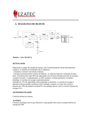 6. DIAGRAMAS DE BLOCOS




Modelos : 5,0 a 20,0 KVA.


RETIFICADOR

Representa o estágio de entrada da energia, que é transformada de tensão alternada para
contínua. As funções do retificador são as seguintes.
- Alimenta o inversor com tensão contínua;
- Carregar automaticamente o banco de baterias. A carga das baterias é realizada em duas
fases. A primeira fase supri 80% da capacidade com corrente limitada (corrente de recarga)
e tensão crescente. A segunda parte, os 20% restantes, a tensão permanece constante.
(holding). A corrente de recarga é automaticamente
limitada em 15% da capacidade (AH) estipulada na memória. A corrente de recarga é
aplicada somente quando a potência total é entregue a bateria e a carga não exceda o
máximo de 110% da potência nominal Pn. Em qualquer desses casos a corrente máxima de
recarga é 6A.

MICROPROCESSADOR

Controle interno do sistema.

 BATERIA
Consiste na energia reserva que alimenta a carga quando não existir a energia elétrica na
entrada do UPS.
 
