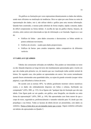 14
Os gráficos ou ilustrações por vezes representam dinamicamente os dados das tabelas,
sendo mais eficientes na sinalização de tendências. Deve-se optar por uma forma ou outra de
representação dos dados, isto é, não utilizar tabela e gráfico para uma mesma informação.
Quando bem construído, o mesmo pode substituir de forma simples, rápida e atraente, dados
de difícil compreensão na forma tabular. A escolha do tipo de gráfico (barras, lineares, de
círculos, entre outros) está relacionada ao tipo de informação a ser ilustrada. Sugere-se o uso
de:
 Gráficos de linhas – para dados crescentes e decrescentes: as linhas unindo os
pontos enfatizam movimento;
 Gráficos de círculos – usados para dados proporcionais;
 Gráficos de barras- para estudos temporais, dados comparativos de diferentes
variáveis.
13 TABELAS E QUADROS
Tabelas são comumente utilizadas em trabalhos. Elas podem ser intercaladas no texto
ou não. Quando dispostas ao longo do texto são imediatamente apresentadas após o trecho em
que são citadas pela primeira vez, de maneira que sua visualização tenha sentido normal de
leitura. No segundo caso, elas podem ser apresentadas em anexo. Isto ocorre normalmente
quando forem estruturadas uma quantidade delas, ou sejam de grande extensão (ocupar várias
páginas), o que dificultaria a leitura do texto.
De acordo com as normas APA, “as tabelas geralmente mostram valores numéricos
exatos, e os dados são ordenadamente dispostos em linhas e colunas, facilitando sua
comparação” (APA, 2001, p. 133). Já as figuras são “qualquer tipo de ilustração que não seja
tabela. Uma figura pode ser um quadro, um gráfico, uma fotografia, um desenho ou outra
forma de representação” (APA, 2001, p. 149). São apresentadas com fonte menor do que o
corpo do texto, sugerindo-se, preferencialmente o tamanho reduzido para 10, desde que esta
prejudique a sua leitura. Todas as lacunas da tabela devem ser preenchidas, com dados ou
símbolos. Nunca a fonte deve ser em tamanho maior que o texto. Alguns símbolos utilizados
em tabelas são apresentados no Quadro 3.
 