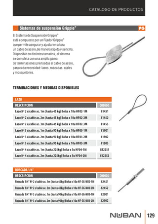 CATALOGO DE PRODUCTOS 
DESCRIPCION 
ROSCADA 1/4” 
81451 
81452 
81453 
81901 
81902 
81903 
812251 
812252 
Lazo Nº 2 c/cable ac. 1m (hasta 45 kg) Bolsa x 10u HF02-1M 
Lazo Nº 2 c/cable ac. 2m (hasta 45 kg) Bolsa x 10u HF02-2M 
Lazo Nº 2 c/cable ac. 3m (hasta 45 kg) Bolsa x 10u HF02-3M 
Lazo Nº 3 c/cable ac. 1m (hasta 90 kg) Bolsa x 10u HF03-1M 
Lazo Nº 3 c/cable ac. 2m (hasta 90 kg) Bolsa x 10u HF03-2M 
Lazo Nº 3 c/cable ac. 3m (hasta 90 kg) Bolsa x 10u HF03-3M 
Lazo Nº 4 c/cable ac. 1m (hasta 225kg) Bolsa x 5u HF04-1M 
Lazo Nº 4 c/cable ac. 2m (hasta 225kg) Bolsa x 5u HF04-2M 
CODIGO 
DESCRIPCION CODIGO 
Roscada 1/4" Nº 2 c/cable ac. 1m (hasta 45kg) Bolsa x 10u HF-SG-NO2-1M 
82451 
Roscada 1/4" Nº 2 c/cable ac. 2m (hasta 45kg) Bolsa x 10u HF-SG-NO2-2M 
82452 
Roscada 1/4" Nº 3 c/cable ac. 1m (hasta 90kg) Bolsa x 10u HF-SG-NO3-1M 
82901 
Roscada 1/4" Nº 3 c/cable ac. 2m (hasta 90kg) Bolsa x 10u HF-SG-NO3-2M 
82902 
LAZO 
 