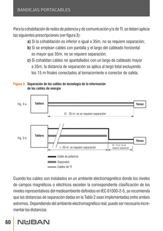 BANDEJAS PORTACABLES 
 