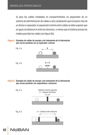 BANDEJAS PORTACABLES 
 