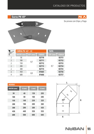 CATALOGO DE PRODUCTOS 
CURVA PH 45º - CC 
ANCHO (mm) ESP. (mm) CODIGO 
0,7 
MEDIDAS 
ANCHO (mm) A (mm) L (mm) G (mm) 
TAPA 
ESP. (mm) CODIGO 
50 
100 
150 
200 
300 
450 
600 
0,9 
02710 
02711 
02712 
02713 
02714 
01665 
01666 
02751 
02752 
02753 
02754 
02755 
02756 
02757 
0,7 
2 
2 
2 
2 
2 
44 
50 
100 
150 
200 
300 
450 
600 
 