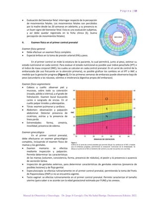 P á g i n a | 10
Manual de Obstetricia y Ginecología. Dr. Jorge A Carvajal y Dra Ma Isabel Barriga. Decimotercera Edición. 2022.
• Evaluación del bienestar fetal: interrogar respecto de la percepción
de movimientos fetales. Los movimientos fetales son percibidos
por la madre desde las 20 semanas en adelante, y su presencia es
un buen signo del bienestar fetal. Esta es una evaluación subjetiva,
y así debe quedar registrada en la ficha clínica (Ej. buena
percepción de movimientos fetales).
II. Examen físico en el primer control prenatal
Examen físico general
• Debe efectuar un examen físico completo.
• Especial énfasis en la toma de presión arterial (PA) y peso.
En el primer control se mide la estatura de la paciente, lo cual permitirá, junto al peso, estimar su
estado nutricional en cada control. Para evaluar el estado nutricional es posible usar índice peso/talla (IPT) o
el índice de masa corporal (IMC), los cuales se calculan en cada control prenatal. En el carné de control de la
embarazada (de uso frecuente en la atención primaria), es posible graficar los cambios en el IPT o IMC a
medida que la gestación progresa (Figura 1). En las primeras semanas de embarazo puede observarse baja de
peso (secundario a las náuseas, vómitos e intolerancia digestiva propia del embarazo).
Examen físico segmentario
• Cabeza y cuello: observar piel y
mucosas, sobre todo su coloración
(rosada, pálida o ictérica), y el grado de
hidratación. Examen bucal buscando
caries o sangrado de encías. En el
cuello palpar tiroides y adenopatías.
• Tórax: examen pulmonar y cardíaco.
• Abdomen: observación y palpación
abdominal. Detectar presencia de
cicatrices, estrías y la presencia de
línea parda.
• Extremidades: forma, simetría,
movilidad, presencia de edema.
Examen ginecológico
En el primer control prenatal,
debe efectuarse un examen ginecológico
completo, incluyendo el examen físico de
mamas y los genitales.
• Examen mamario: se efectúa
mediante inspección y palpación.
Permite determinar las características
de las mamas (volumen, consistencia, forma, presencia de nódulos), el pezón y la presencia o ausencia
de secreción láctea.
• Inspección de genitales externos, para determinar características de genitales externos (presencia de
posibles lesiones) y de flujo genital.
• Especuloscopía: se efectúa rutinariamente en el primer control prenatal, permitiendo la toma del frotis
de Papanicolaou (PAP) si no se encuentra vigente.
• Tacto vaginal: se efectúa rutinariamente en el primer control prenatal. Permite caracterizar el tamaño
uterino (para saber si es acorde con la edad gestacional estimada por FUM) y los anexos.
 