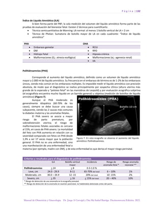 P á g i n a | 132
Manual de Obstetricia y Ginecología. Dr. Jorge A Carvajal y Dra Ma Isabel Barriga. Decimotercera Edición. 2022.
Índice de Líquido Amniótico (ILA)
Si bien forma parte del PBF; la sola medición del volumen del líquido amniótico forma parte de las
pruebas de evaluación del bienestar fetal. Existen 2 técnicas para cuantificarlo:
• Técnica semicuantitativa de Manning: LA normal: al menos 1 bolsillo vertical de LA > 2 cm
• Técnica de Phelan: Sumatoria de bolsillo mayor de LA en cada cuadrante: “Índice de líquido
amniótico”
PHA OHA
• Embarazo gemelar • RCIU
• DM • RPO
• Hidrops Fetal • Hipoxia crónica
• Malformaciones (Ej.: atresia esofágica) • Malformaciones (ej.: agenesia renal)
• IIA
Polihidroamnios (PHA)
Corresponde al aumento del líquido amniótico, definido como un volumen de líquido amniótico
mayor a 2.000 ml de líquido amniótico. Su frecuencia en el embarazo de término es de 1-2% de los embarazos
únicos, siendo más común en los embarazos múltiples. Es imposible medir el líquido amniótico con precisión
absoluta, de modo que el diagnóstico se realiza principalmente por sospecha clínica (altura uterina más
grande de lo esperado y “peloteo fetal” en las maniobras de Leopold) y por evaluación ecográfica subjetiva
(el ecografista encuentra mucho líquido en un barrido general) u objetiva (medición de bolsillos de líquido
amniótico) (Figura 7).
Aunque el PHA moderado es
generalmente idiopático (60-70% de los
casos), siempre se debe buscar una causa
subyacente, siendo las 2 causas más comunes
la diabetes materna y las anomalías fetales.
El PHA severo se asocia a mayor
riesgo de parto prematuro, por
sobredistensión uterina; el riesgo de
malformaciones fetales asociadas es cercano
al 15%, en casos de PHA severo. La mortalidad
del feto con PHA aumenta en relación con su
severidad comparado con fetos sin PHA desde
1,3% a ser 17 veces mayor que la población
general. El PHA no es una enfermedad, sino
una manifestación de una enfermedad fetal o
materna (por ejemplo, madre con DM), y de esta enfermedad es que deriva el mayor riesgo perinatal.
Criterios y resultados para el diagnóstico de polihidroamnios
ILA Bolsillo vertical
mayor
Incidencia Riesgo de
anomalía fetal *
Riesgo anomalía
neonatal **
Polihidroamnios > 24 > 8 0.3-1.0 %
Leve, cm 24.0 - 29.9 8-11 65-70% del total 6 – 10% 1%
Moderado, cm 30.0 – 34.9 12 -15 20% del total 10 -15% 2%
Severo, cm > 35 > 16 < 15% del total 20 – 40% 10%
* Riesgo de detección de una anomalía en la ecografía prenatal.
** Riesgo de detección de la anomalía en examen postnatal, no habiéndola detectado antes del parto.
 