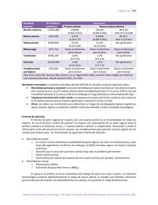 P á g i n a | 163
Manual de Obstetricia y Ginecología. Dr. Jorge A Carvajal y Dra Ma Isabel Barriga. Decimotercera Edición. 2022.
Resultado
materno
Nº estudios/
individuos
Frecuencia
PV post cesárea Nueva cesárea electiva
Muerte materna 12/402,883 0.004%
(0.001-0.015)
0.013%
(0.004-0.042)
RR 0.33,
95% CI 0.13-0.88
Rotura uterina 8/63,499 0.47%
(0.28-0.77)
0.026%
(0.009-0.082)
RR 20.7,
95% CI 9.8-44.0
Histerectomía 8/402,059 0.17%
(0.12-0.26)
0.17%
(0.12-0.26)
No significativo
Metrorragia 6/47,754 Datos insuficientes
para evaluar
Datos insuficientes
para evaluar
Datos insuficientes
para evaluar
Transfusión 9/401,307 0.9%
(0.4-2.0)
1.2%
(0.5-2.6)
No significativo
Infección 22/354,060 4.6%
(0.15-13.5)
3.2%
(1.3-7.3)
No significativo
Complicaciones
quirúrgicas
4/53,282 Datos insuficientes
para evaluar
Datos insuficientes
para evaluar
Datos insuficientes
para evaluar
Data from: Guise JM, Denman MA, Emeis C, et al. Vaginal birth after cesarean: New insights on maternal
and neonatal outcomes. Obstet Gynecol 2010; 115:1267.
Resultados neonatales: La revisión sistemática del año 2010 de 41 estudios arrojó los siguientes datos:
• Mortalidad perinatal y neonatal: La tasa de mortalidad perinatal y neonatal son más altas en el parto
post cesárea que en una 2ª cesárea electiva (tasa mortalidad perinatal: 0.13 versus 0.05 %; tasa de
mortalidad neonatal: 0.11 versus 0.06 %) sin embargo el riesgo absoluto es extremadamente bajo.
• Taquipnea transitoria del recién nacido: La taquipnea transitoria del recién nacido es más común en
la 2ª cesárea electiva que en el parto vaginal post cesárea (4.2 versus 3.6 p%).
• Otros: Los datos son insuficientes para determinar el riesgo de encefalopatía hipóxico-isquémica,
sepsis, trauma, ingreso a unidad de cuidados intensivos neonatal y malos resultados neurológicos.
Criterios de selección
El intento de parto vaginal en mujeres con una cesárea previa no es recomendable en todas las
mujeres. Se usa el término “cicatriz de cesárea” en mujeres con antecedente de un parto vaginal entre la
primera cesárea y el embarazo actual, y “cesárea anterior o previa” o simplemente “cesarizada” cuando el
último parto antes del actual ocurrió por cesárea. Las consideraciones para permitir el parto vaginal son las
mismas para ambos casos. Se recomiendan los siguientes criterios de selección:
• Del embarazo previo:
o En nuestro centro ofrecemos la posibilidad de parto vaginal con sólo una cesárea previa, y que
haya sido segmentaria arciforme. Sin embargo, la ACOG considera seguro con hasta 2 cesáreas
anteriores.
o Descartar que la causa de la primera cesárea haya sido un problema permanente.
o Rotura uterina previa.
o Contraindicación relativa de ausencia de otra cicatriz uterina, por ejemplo, miomectomía.
• Del embarazo actual:
o Presentación cefálica
o Estimación de peso fetal menor a 4000 g
En general se prefiere el Inicio espontáneo del trabajo de parto ene estas mujeres. La inducción
farmacológica aumenta significativamente el riesgo de rotura uterina. Es posible usar métodos mecánicos
para la inducción de mujeres con antecedente de una cesárea, sin aumentar el riesgo de dehiscencia.
 