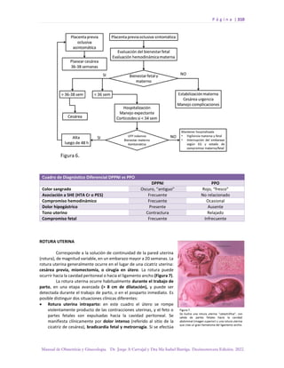 P á g i n a | 310
Manual de Obstetricia y Ginecología. Dr. Jorge A Carvajal y Dra Ma Isabel Barriga. Decimotercera Edición. 2022.
ROTURA UTERINA
Corresponde a la solución de continuidad de la pared uterina
(rotura), de magnitud variable, en un embarazo mayor a 20 semanas. La
rotura uterina generalmente ocurre en el lugar de una cicatriz uterina:
cesárea previa, miomectomía, o cirugía en útero. La rotura puede
ocurrir hacia la cavidad peritoneal o hacia el ligamento ancho (Figura 7).
La rotura uterina ocurre habitualmente durante el trabajo de
parto, en una etapa avanzada (> 8 cm de dilatación), y puede ser
detectada durante el trabajo de parto, o en el posparto inmediato. Es
posible distinguir dos situaciones clínicas diferentes:
• Rotura uterina intraparto: en este cuadro el útero se rompe
violentamente producto de las contracciones uterinas, y el feto o
partes fetales son expulsadas hacia la cavidad peritoneal. Se
manifiesta clínicamente por dolor intenso (referido al sitio de la
cicatriz de cesárea), bradicardia fetal y metrorragia. Si se efectúa
Cuadro de Diagnóstico Diferencial DPPNI vs PPO
DPPNI PPO
Color sangrado Oscuro, “antiguo” Rojo, “fresco”
Asociación a SHE (HTA Cr o PES) Frecuente No relacionado
Compromiso hemodinámico Frecuente Ocasional
Dolor hipogástrico Presente Ausente
Tono uterino Contractura Relajado
Compromiso fetal Frecuente Infrecuente
 