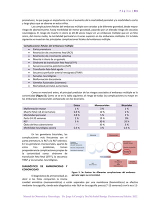 Manual-Obstetricia-y-Ginecologia-2022_compressed.pdf
