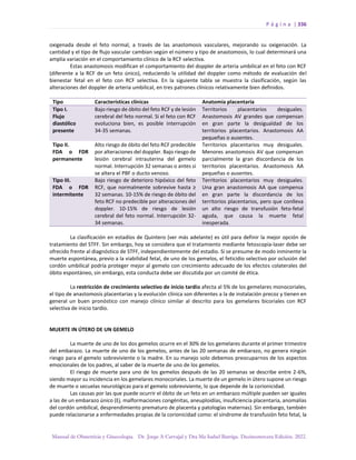 Manual-Obstetricia-y-Ginecologia-2022_compressed.pdf