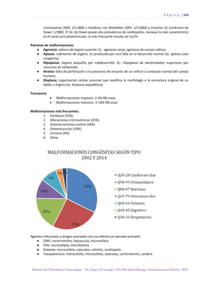 Manual-Obstetricia-y-Ginecologia-2022_compressed.pdf