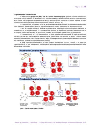 Manual-Obstetricia-y-Ginecologia-2022_compressed.pdf