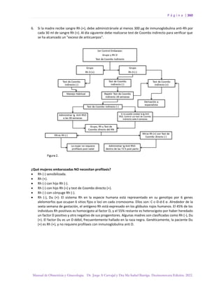Manual-Obstetricia-y-Ginecologia-2022_compressed.pdf