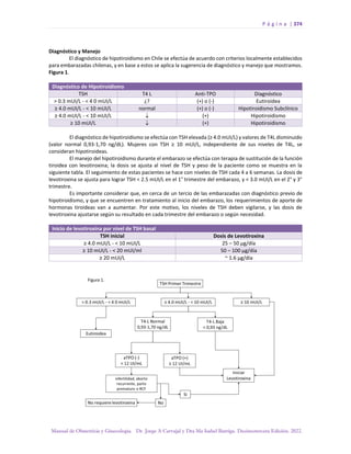 Manual-Obstetricia-y-Ginecologia-2022_compressed.pdf