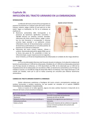 Manual-Obstetricia-y-Ginecologia-2022_compressed.pdf