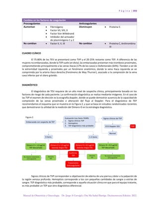 Manual-Obstetricia-y-Ginecologia-2022_compressed.pdf