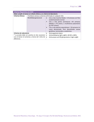 Manual-Obstetricia-y-Ginecologia-2022_compressed.pdf