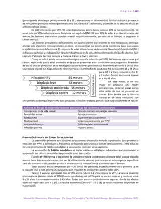 Manual-Obstetricia-y-Ginecologia-2022_compressed.pdf