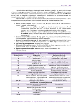 Manual-Obstetricia-y-Ginecologia-2022_compressed.pdf