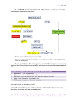 Manual-Obstetricia-y-Ginecologia-2022_compressed.pdf