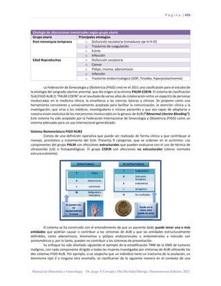 Manual-Obstetricia-y-Ginecologia-2022_compressed.pdf