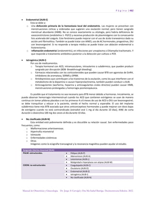 Manual-Obstetricia-y-Ginecologia-2022_compressed.pdf