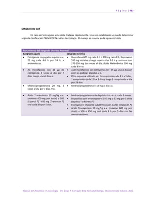 Manual-Obstetricia-y-Ginecologia-2022_compressed.pdf