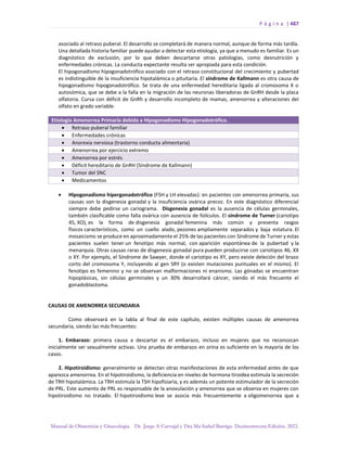 Manual-Obstetricia-y-Ginecologia-2022_compressed.pdf