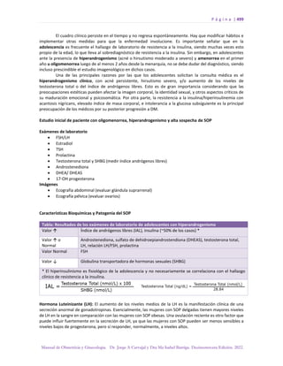 Manual-Obstetricia-y-Ginecologia-2022_compressed.pdf