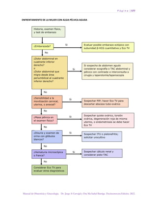 Manual-Obstetricia-y-Ginecologia-2022_compressed.pdf