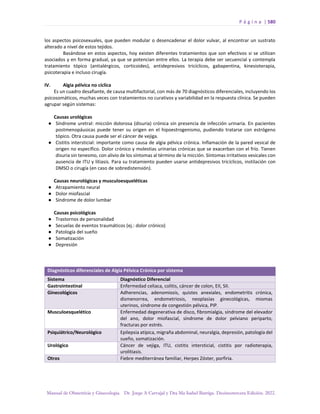 Manual-Obstetricia-y-Ginecologia-2022_compressed.pdf