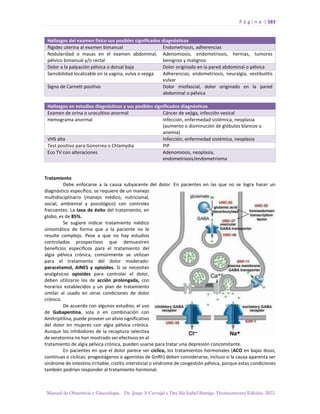 Manual-Obstetricia-y-Ginecologia-2022_compressed.pdf