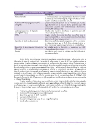 Manual-Obstetricia-y-Ginecologia-2022_compressed.pdf
