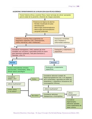 Manual-Obstetricia-y-Ginecologia-2022_compressed.pdf