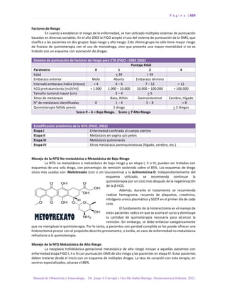 Manual-Obstetricia-y-Ginecologia-2022_compressed.pdf