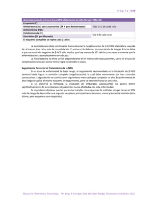 Manual-Obstetricia-y-Ginecologia-2022_compressed.pdf