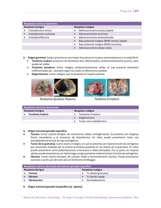 Manual-Obstetricia-y-Ginecologia-2022_compressed.pdf