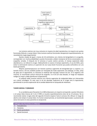 Manual-Obstetricia-y-Ginecologia-2022_compressed.pdf
