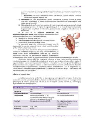 Manual-Obstetricia-y-Ginecologia-2022_compressed.pdf