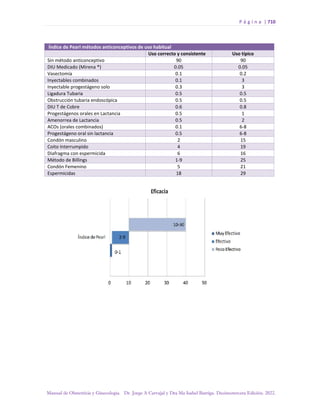 Manual-Obstetricia-y-Ginecologia-2022_compressed.pdf