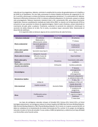 Manual-Obstetricia-y-Ginecologia-2022_compressed.pdf