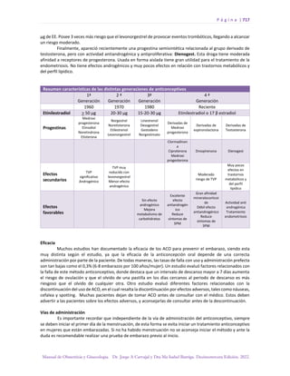 Manual-Obstetricia-y-Ginecologia-2022_compressed.pdf