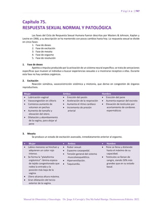 Manual-Obstetricia-y-Ginecologia-2022_compressed.pdf