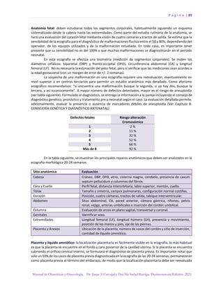 P á g i n a | 89
Manual de Obstetricia y Ginecología. Dr. Jorge A Carvajal y Dra Ma Isabel Barriga. Decimotercera Edición. 2022.
Anatomía fetal: deben estudiarse todos los segmentos corporales, habitualmente siguiendo un esquema
sistematizado desde la cabeza hasta las extremidades. Como parte del estudio rutinario de la anatomía, se
hará una evaluación del corazón fetal mediante visión de cuatro cámaras y tractos de salida. Se estima que la
sensibilidad de la ecografía para el diagnóstico de malformaciones fluctúa entre el 50 y 80%, dependiendo del
operador, de los equipos utilizados y de la malformación estudiada. En todo caso, es importante tener
presente que su sensibilidad no es del 100% y que muchas malformaciones se diagnosticarán en el período
neonatal.
En esta ecografía se efectúa una biometría (medición de segmentos corporales). Se miden los
diámetros cefálicos: biparietal (DBP) y fronto-occipital (DFO), circunferencia abdominal (CA) y longitud
femoral (LF). No es necesaria la estimación del peso fetal, pero sí verificar que las mediciones sean acordes a
la edad gestacional (con un margen de error de +/- 2 semanas).
La sospecha de una malformación en una ecografía requiere una reevaluación, eventualmente en
nivel superior o en centros terciarios para permitir un estudio anatómico más detallado. Como aforismo
ecográfico recomendamos: “si encuentra una malformación busque la segunda, si ya hay dos, busque la
tercera, y así sucesivamente”. A mayor número de defectos detectados, mayor es el riesgo de aneuploidía
(ver tabla siguiente). Formulado el diagnóstico, se entrega la información a la pareja incluyendo el consejo de
diagnóstico genético, pronóstico y tratamiento pre y neonatal según el caso. La evaluación detallada permite,
adicionalmente, evaluar la presencia o ausencia de marcadores débiles de aneuploidía (Ver Capítulo 8:
CONSEJERÍA GENÉTICA Y DIAGNÓSTICO ANTENATAL).
Defectos fetales Riesgo alteración
Cromosómica
1 2 %
2 11 %
3 32 %
4 52 %
5 66 %
Más de 8 92 %
En la tabla siguiente, se muestran los principales reparos anatómicos que deben ser analizados en la
ecografía morfológica 20-24 semanas.
Sitio anatómico Evaluación
Cabeza Cráneo, DBP, DFO, atrio, cisterna magna, cerebelo, presencia de cavum
septum pellucidum y columnas del fórnix.
Cara y Cuello Perfil fetal, distancia interorbitaria, labio superior, mentón, cuello.
Tórax Tamaño y simetría, campos pulmonares, configuración normal costillas.
Corazón Posición, cuatro cámaras, tractos de salida, tabique interventricular.
Abdomen Situs abdominal, CA, pared anterior, cámara gástrica, riñones, pelvis
renal, vejiga, arterias umbilicales e inserción del cordón umbilical.
Columna Evaluación de arcos en plano sagital, transversal y coronal.
Genitales Identificar sexo.
Extremidades Longitud femoral (LF), longitud húmero (LH), presencia y movimiento,
posición de las manos y pies, eje de las piernas.
Placenta y Anexos Ubicación de la placenta, número de vasos del cordón y sitio de inserción,
cantidad de líquido amniótico.
Placenta y líquido amniótico: la localización placentaria es fácilmente visible en la ecografía, lo más habitual
es que la placenta se encuentre en el fondo y cara posterior de la cavidad uterina. Si la placenta se encuentra
cubriendo el orificio cervical interno, se formulará el diagnóstico de placenta previa. Es importante notar que
solo un 10% de los casos de placenta previa diagnosticada en la ecografía de las 20-24 semanas, permanecerán
como placenta previa al término del embarazo, de modo que la localización placentaria debe ser reevaluada
 