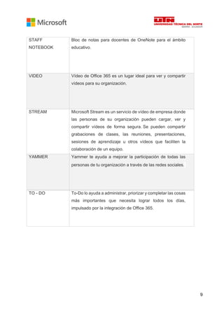 9
STAFF
NOTEBOOK
Bloc de notas para docentes de OneNote para el ámbito
educativo.
VIDEO Vídeo de Office 365 es un lugar ideal para ver y compartir
vídeos para su organización.
STREAM Microsoft Stream es un servicio de vídeo de empresa donde
las personas de su organización pueden cargar, ver y
compartir vídeos de forma segura. Se pueden compartir
grabaciones de clases, las reuniones, presentaciones,
sesiones de aprendizaje u otros vídeos que faciliten la
colaboración de un equipo.
YAMMER Yammer te ayuda a mejorar la participación de todas las
personas de tu organización a través de las redes sociales.
TO - DO To-Do lo ayuda a administrar, priorizar y completar las cosas
más importantes que necesita lograr todos los días,
impulsado por la integración de Office 365.
 