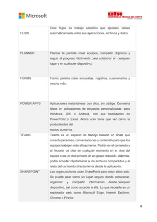 8
FLOW
Cree flujos de trabajo sencillos que ejecuten tareas
automáticamente entre sus aplicaciones, archivos y datos.
PLANNER Planner le permite crear equipos, compartir objetivos y
seguir el progreso fácilmente para colaborar en cualquier
lugar y en cualquier dispositivo.
FORMS Forms permite crear encuestas, registros, cuestionarios y
mucho más.
POWER APPS Aplicaciones instantáneas con clics, sin código. Convierta
ideas en aplicaciones de negocios personalizadas, para
Windows, iOS o Android, con sus habilidades de
PowerPoint y Excel. Ahora solo tiene que ver cómo la
productividad del
equipo aumenta.
TEAMS Teams es un espacio de trabajo basado en chats que
conecta personas, conversaciones y contenido para que los
equipos trabajen más eficazmente. Podrá ver el contenido y
el historial de chat en cualquier momento en el chat del
equipo o en un chat privado de un grupo reducido. Además,
podrá acceder rápidamente a los archivos compartidos y al
resto del contenido directamente desde la aplicación.
SHAREPOINT Las organizaciones usan SharePoint para crear sitios web.
Se puede usar como un lugar seguro donde almacenar,
organizar y compartir información desde cualquier
dispositivo, así como acceder a ella. Lo que necesita es un
explorador web, como Microsoft Edge, Internet Explorer,
Chrome o Firefox
 