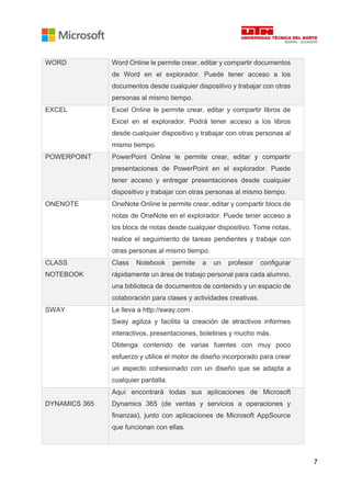 7
WORD Word Online le permite crear, editar y compartir documentos
de Word en el explorador. Puede tener acceso a los
documentos desde cualquier dispositivo y trabajar con otras
personas al mismo tiempo.
EXCEL Excel Online le permite crear, editar y compartir libros de
Excel en el explorador. Podrá tener acceso a los libros
desde cualquier dispositivo y trabajar con otras personas al
mismo tiempo.
POWERPOINT PowerPoint Online le permite crear, editar y compartir
presentaciones de PowerPoint en el explorador. Puede
tener acceso y entregar presentaciones desde cualquier
dispositivo y trabajar con otras personas al mismo tiempo.
ONENOTE OneNote Online le permite crear, editar y compartir blocs de
notas de OneNote en el explorador. Puede tener acceso a
los blocs de notas desde cualquier dispositivo. Tome notas,
realice el seguimiento de tareas pendientes y trabaje con
otras personas al mismo tiempo.
CLASS
NOTEBOOK
Class Notebook permite a un profesor configurar
rápidamente un área de trabajo personal para cada alumno,
una biblioteca de documentos de contenido y un espacio de
colaboración para clases y actividades creativas.
SWAY Le lleva a http://sway.com .
Sway agiliza y facilita la creación de atractivos informes
interactivos, presentaciones, boletines y mucho más.
Obtenga contenido de varias fuentes con muy poco
esfuerzo y utilice el motor de diseño incorporado para crear
un aspecto cohesionado con un diseño que se adapta a
cualquier pantalla.
DYNAMICS 365
Aquí encontrará todas sus aplicaciones de Microsoft
Dynamics 365 (de ventas y servicios a operaciones y
finanzas), junto con aplicaciones de Microsoft AppSource
que funcionan con ellas.
 