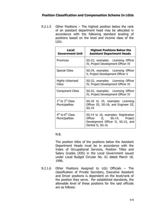 Manual on-pcc-chapter-9 | PDF
