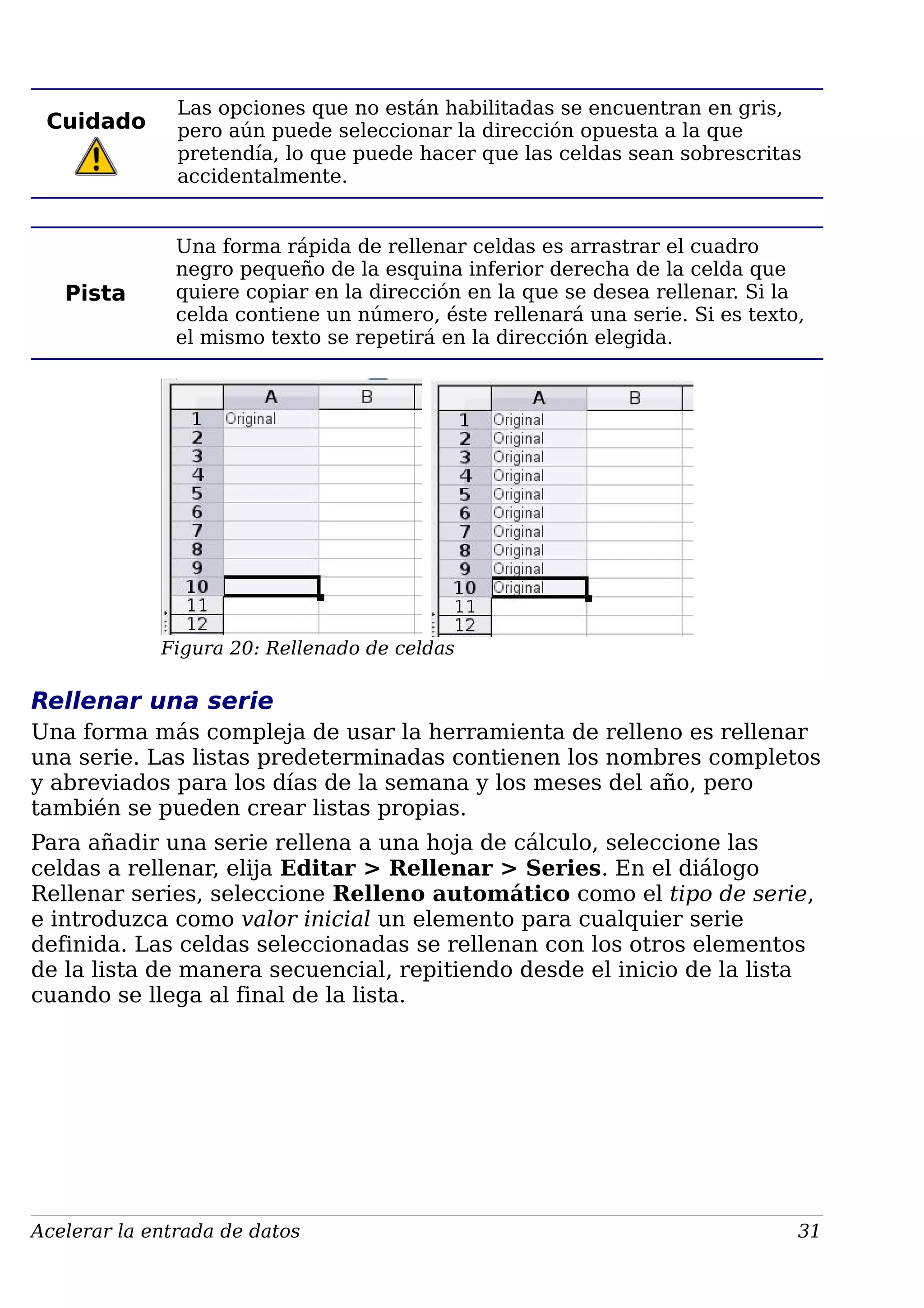 Cuidado
Las opciones que no están habilitadas se encuentran en gris,
pero aún puede seleccionar la dirección opuesta a la que
pretendía, lo que puede hacer que las celdas sean sobrescritas
accidentalmente.
Pista
Una forma rápida de rellenar celdas es arrastrar el cuadro
negro pequeño de la esquina inferior derecha de la celda que
quiere copiar en la dirección en la que se desea rellenar. Si la
celda contiene un número, éste rellenará una serie. Si es texto,
el mismo texto se repetirá en la dirección elegida.
Figura 20: Rellenado de celdas
Rellenar una serie
Una forma más compleja de usar la herramienta de relleno es rellenar
una serie. Las listas predeterminadas contienen los nombres completos
y abreviados para los días de la semana y los meses del año, pero
también se pueden crear listas propias.
Para añadir una serie rellena a una hoja de cálculo, seleccione las
celdas a rellenar, elija Editar > Rellenar > Series. En el diálogo
Rellenar series, seleccione Relleno automático como el tipo de serie,
e introduzca como valor inicial un elemento para cualquier serie
definida. Las celdas seleccionadas se rellenan con los otros elementos
de la lista de manera secuencial, repitiendo desde el inicio de la lista
cuando se llega al final de la lista.
Acelerar la entrada de datos 31
 