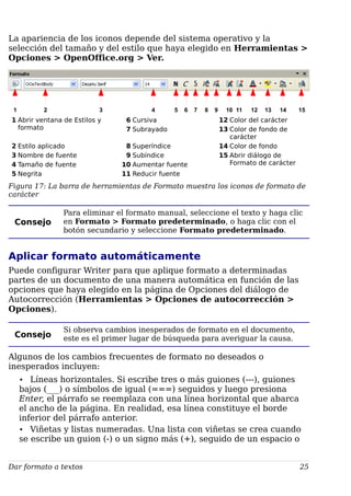 La apariencia de los iconos depende del sistema operativo y la
selección del tamaño y del estilo que haya elegido en Herramientas >
Opciones > OpenOffice.org > Ver.
1 Abrir ventana de Estilos y
formato
6 Cursiva 12 Color del carácter
7 Subrayado 13 Color de fondo de
carácter
2 Estilo aplicado 8 Superíndice 14 Color de fondo
3 Nombre de fuente 9 Subíndice 15 Abrir diálogo de
Formato de carácter4 Tamaño de fuente 10 Aumentar fuente
5 Negrita 11 Reducir fuente
Figura 17: La barra de herramientas de Formato muestra los iconos de formato de
carácter
Consejo
Para eliminar el formato manual, seleccione el texto y haga clic
en Formato > Formato predeterminado, o haga clic con el
botón secundario y seleccione Formato predeterminado.
Aplicar formato automáticamente
Puede configurar Writer para que aplique formato a determinadas
partes de un documento de una manera automática en función de las
opciones que haya elegido en la página de Opciones del diálogo de
Autocorrección (Herramientas > Opciones de autocorrección >
Opciones).
Consejo
Si observa cambios inesperados de formato en el documento,
este es el primer lugar de búsqueda para averiguar la causa.
Algunos de los cambios frecuentes de formato no deseados o
inesperados incluyen:
• Líneas horizontales. Si escribe tres o más guiones (---), guiones
bajos (___) o símbolos de igual (===) seguidos y luego presiona
Enter, el párrafo se reemplaza con una línea horizontal que abarca
el ancho de la página. En realidad, esa línea constituye el borde
inferior del párrafo anterior.
• Viñetas y listas numeradas. Una lista con viñetas se crea cuando
se escribe un guion (-) o un signo más (+), seguido de un espacio o
Dar formato a textos 25
21 3 4 5 6 7 8 9 10 11 12 13 14 15
 